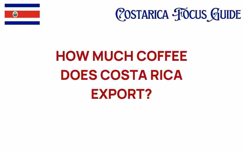 costa-rica-coffee-exports