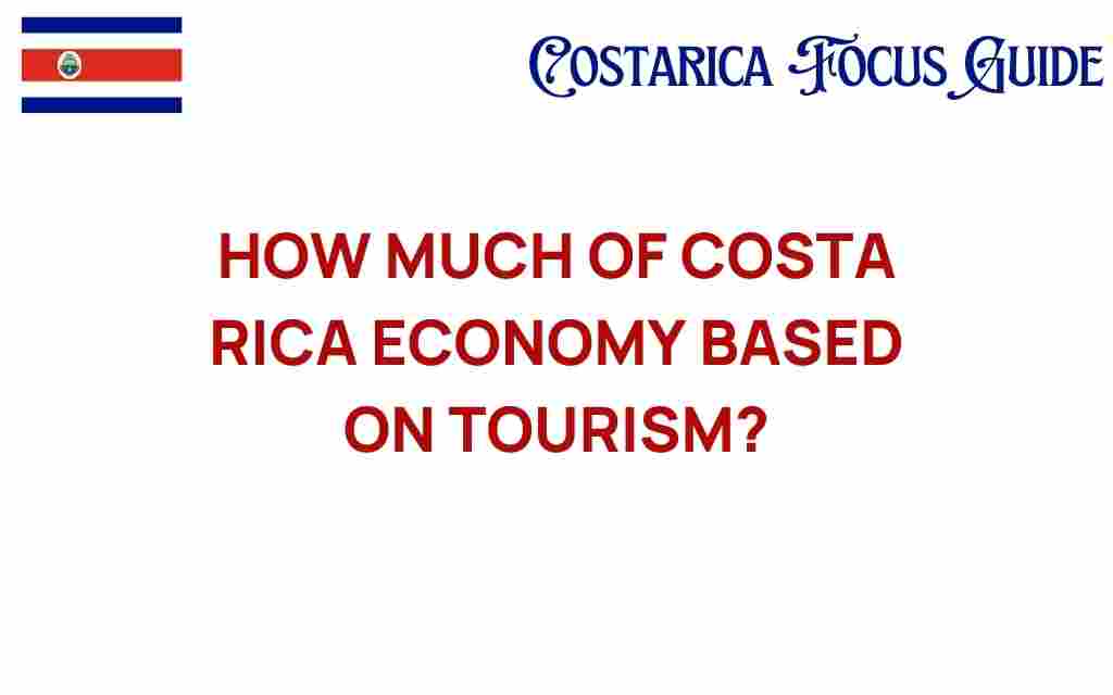 how-much-costa-rica-economy-tourism